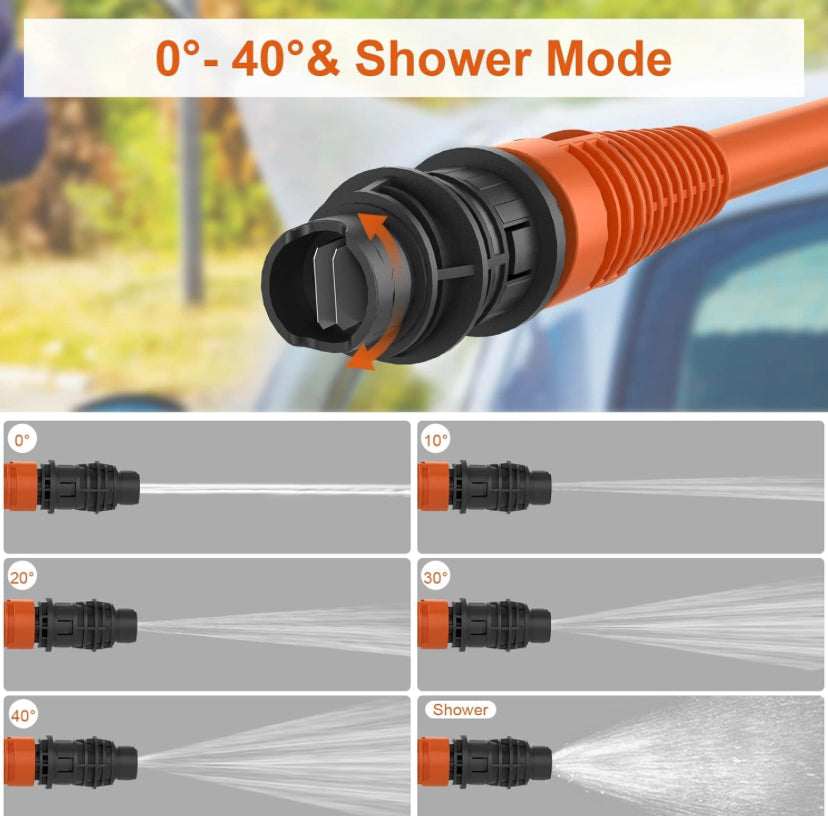 Würzburg Germany Hidrolimpiadora a Batería portátil 580 PSI con Batería de 4.0Ah y Boquilla Giratoria, Ideal para Coches, Barcos y Jardines
